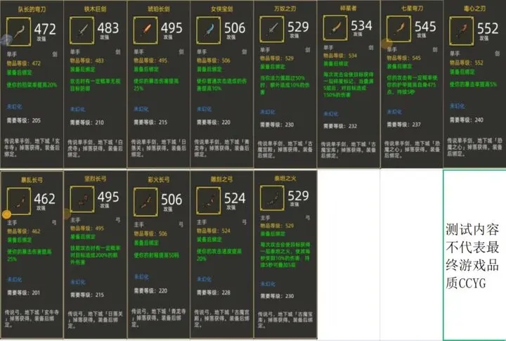 联盟契约240级最新套装效果一览