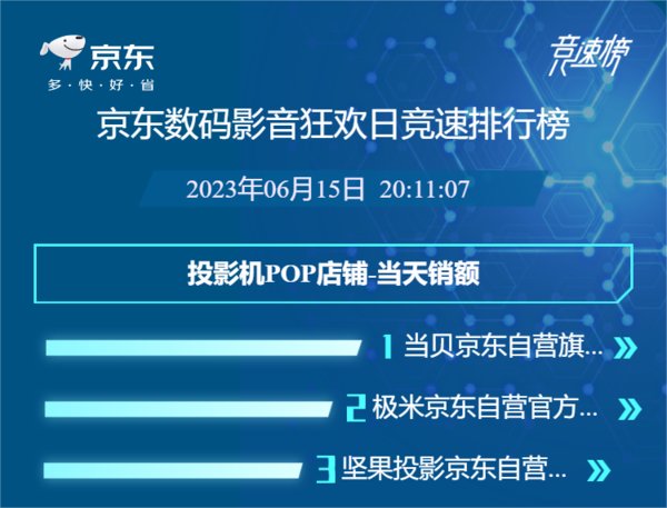 2023年5000左右激光投影仪推荐，当贝X5最适合放客厅的激光投影仪