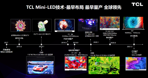 高画质电视应该怎么选？看完今年618的排名估计也只有它了