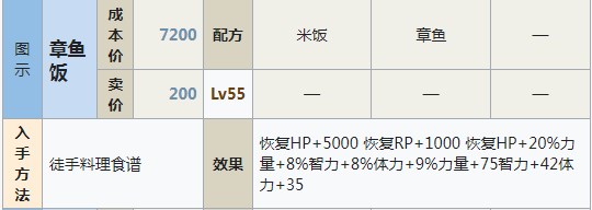 符文工房5章鱼饭怎么做-章鱼饭制作方法分享