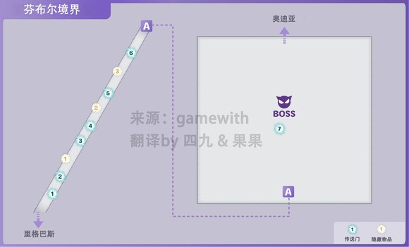 符文工房5芬布尔境界收集品都有什么-芬布尔境界收集品一览