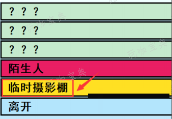 《亚洲之子》V30.3版本新增内容