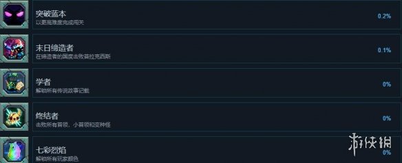 余烬骑士成就怎么解锁-余烬骑士成就达成条件一览