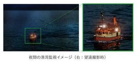 夜晚监控新利器！佳能MS-500相机9月上市，18万元售价曝光！