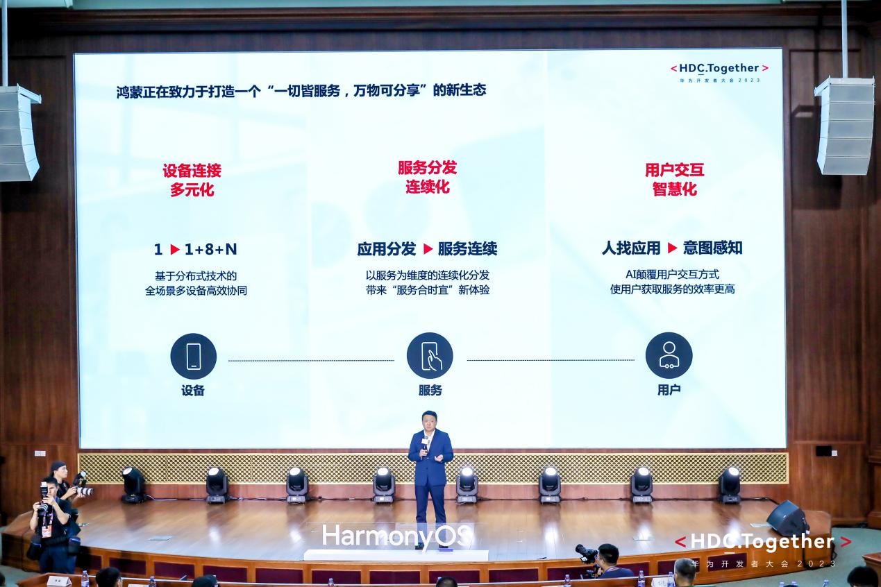 HDC2023：众行远，华为携手伙伴打造全场景鸿蒙生态