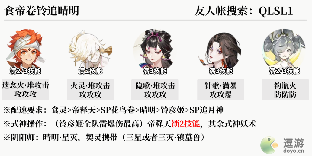 阴阳师麒麟试炼阵容推荐