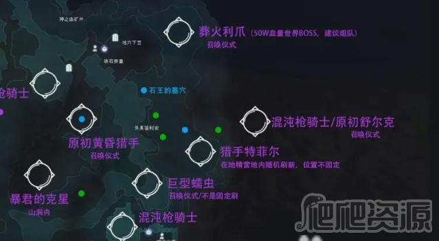 《铁锤守卫2》骨粉获得方法