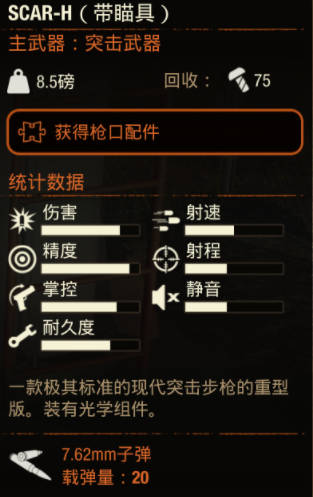 《腐烂国度2》武器 SCAR-H(带瞄具)怎么样