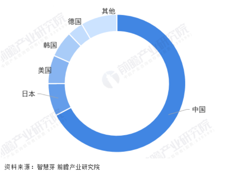 当TCL开始整花活会发生什么？115吋+2000+分区，友商：亚历山大…