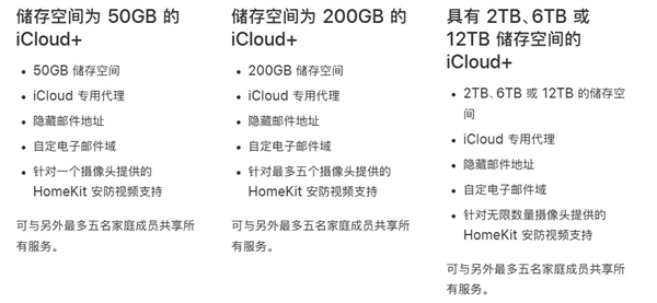 iOS 17震撼上线，iCloud+迎来6TB/12TB存储容量