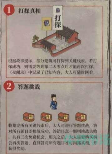 《江南百景图》油灯记通关答案介绍