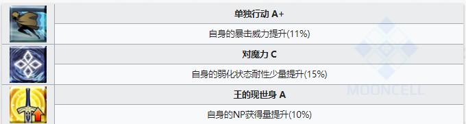 《命运冠位指定》从者图鉴——格蕾