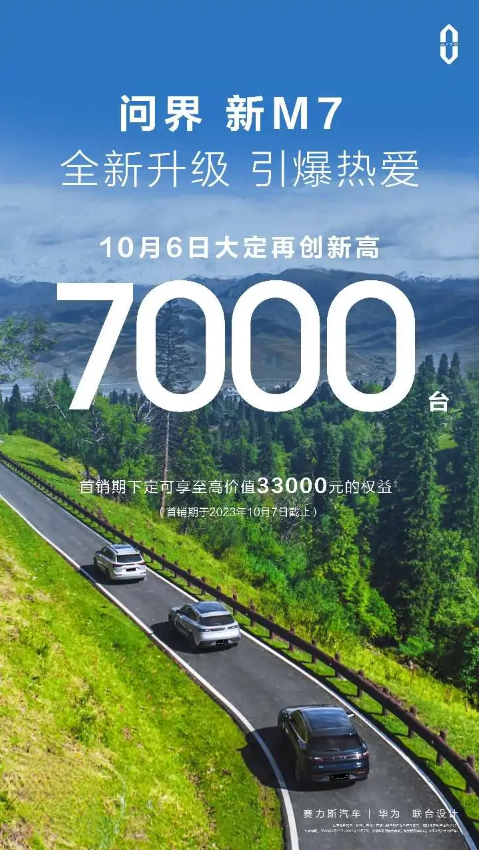 问界新M7再创纪录：10月6日单日销量飙至7000辆