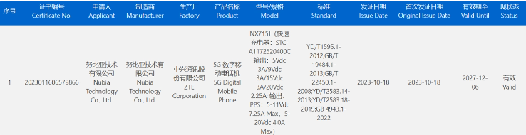 努比亚 Z50 SE：全新机型曝光，3C认证通过