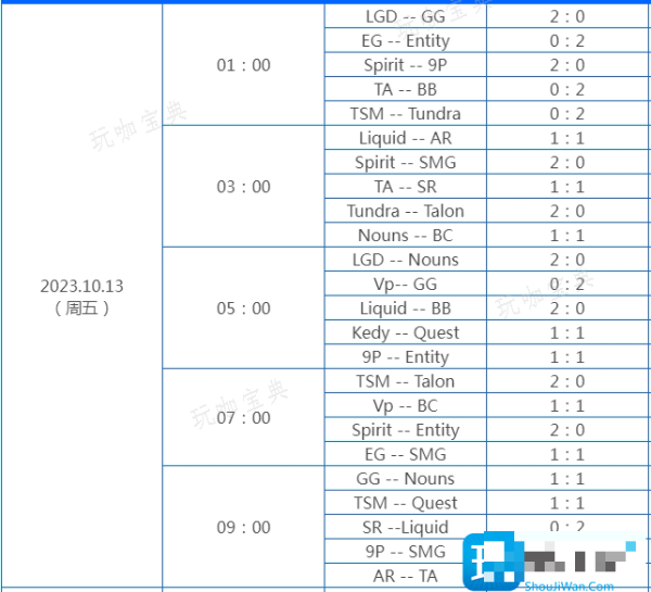 dota2ti12国际邀请赛赛程是什么？国际邀请赛ti12赛程表一览