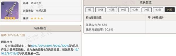 《原神》西风系列武器适用角色推荐