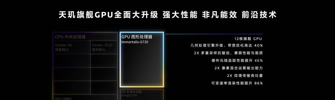 全新天玑9300支持第二代硬件光追，可支持热门手游60FPS顺畅运行