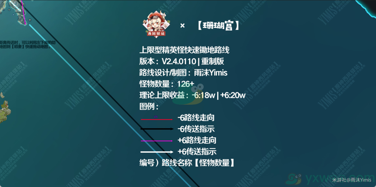 《原神》2.7版本前长草期必备效率最高的锄地路线介绍