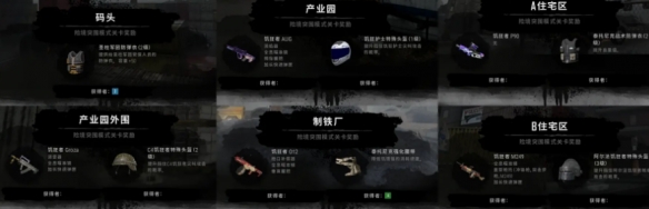 《PUBG》绝地求生险境实围模式刷枪攻略