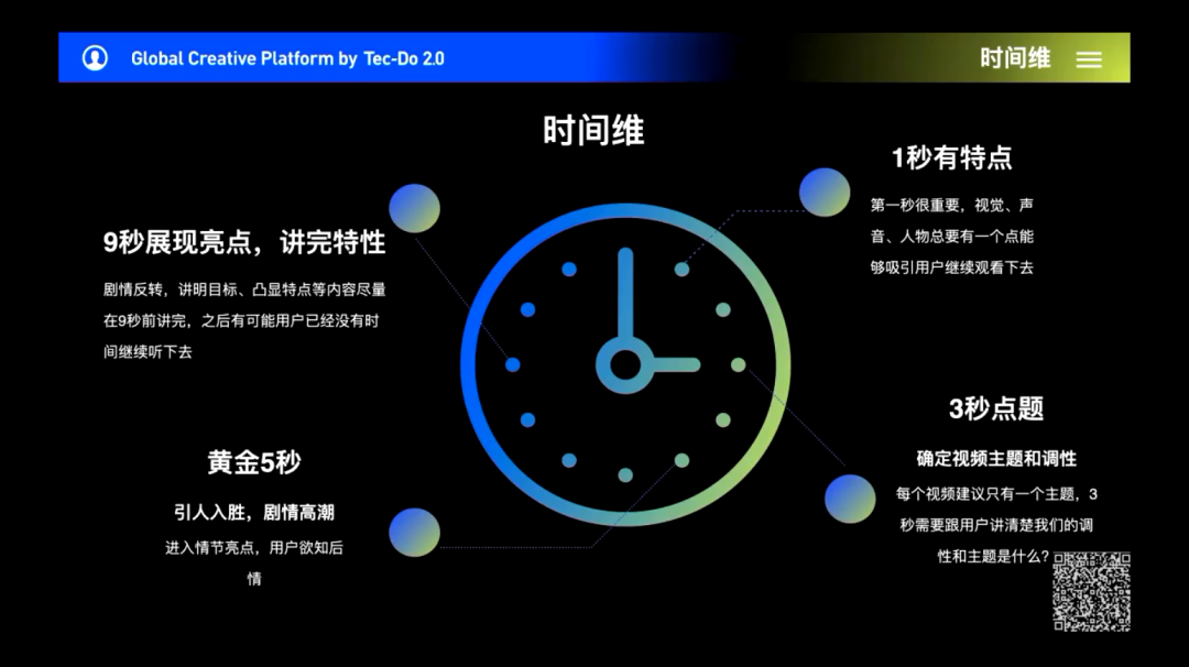 跨境电商如何拍出爆款吸量短视频？