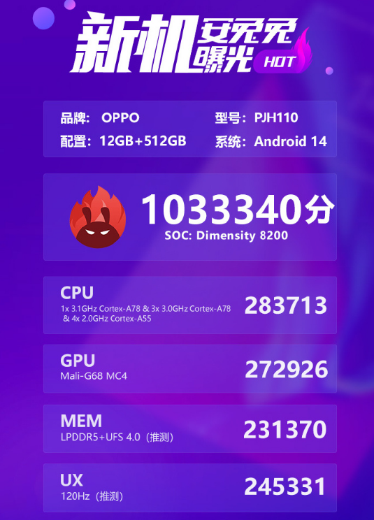 OPPO Reno11标准版官宣：120帧游戏畅玩9.7小时，安兔兔跑分创新高