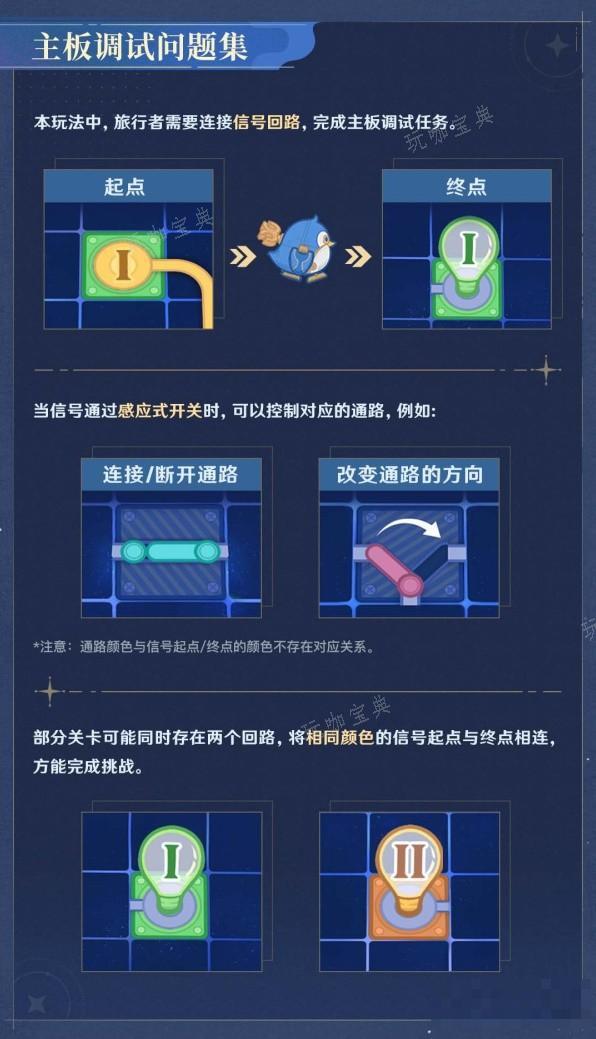《原神》主板调试问题集第三、四关攻略 主板调试问题集第二天关卡教学