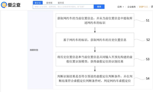 爱企查显示：曹操出行网约车虚假定位判断专利公布