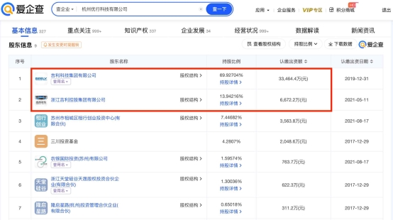 爱企查显示：曹操出行网约车虚假定位判断专利公布