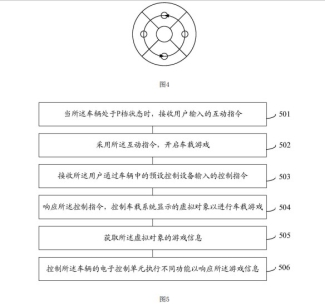 爱企查显示：小鹏汽车沉浸式车载游戏专利获授权