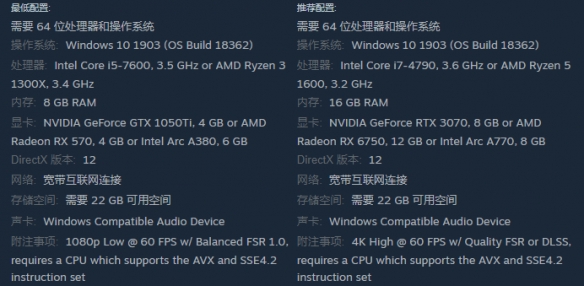 VR战士5 R.E.V.O游戏配置高吗-VR战士5 R.E.V.O游戏配置一览